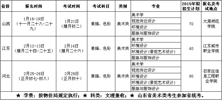 德州學院2015年藝術(shù)類招生簡章