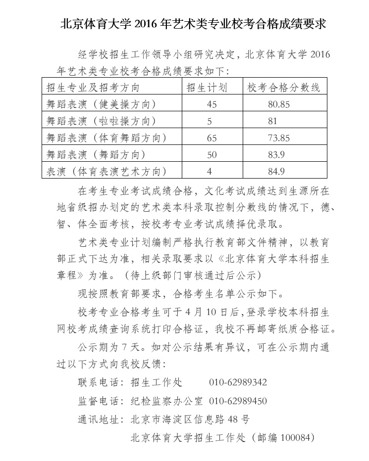 北京體育大學(xué)2016年藝術(shù)類專業(yè)?？己细癯煽?jī)要求