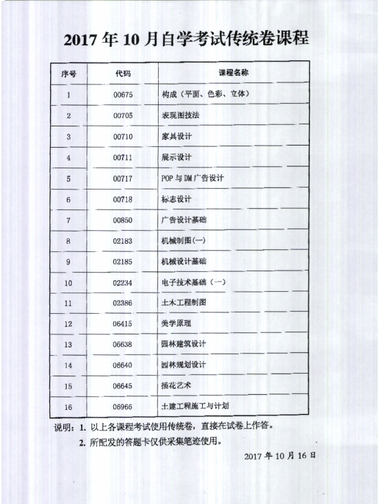 陜西省2017年10月自學考試傳統(tǒng)卷課程、專用答題卡課程信息