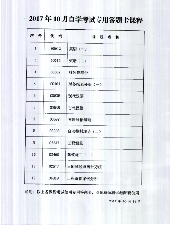 陜西省2017年10月自學考試傳統(tǒng)卷課程、專用答題卡課程信息