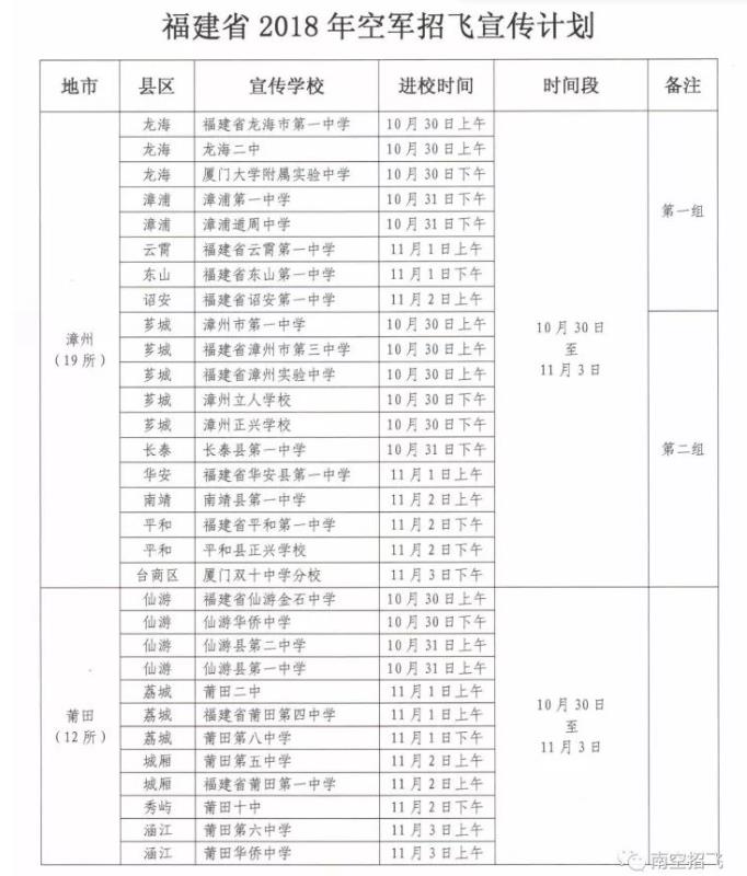 福建省2018年空軍招飛進校宣傳、初選檢測安排