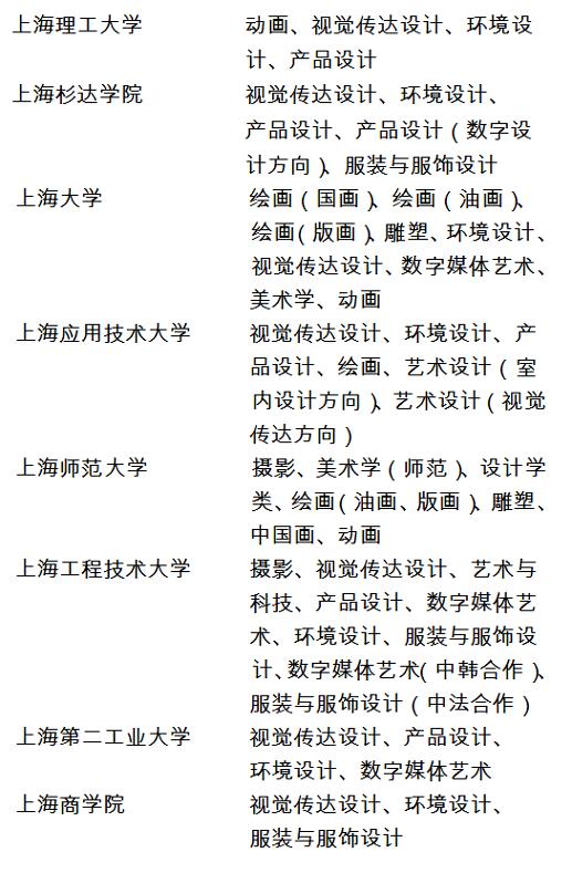 2018年上海市普通高校招生美術與設計學類專業(yè)統(tǒng)一考試實施方法
