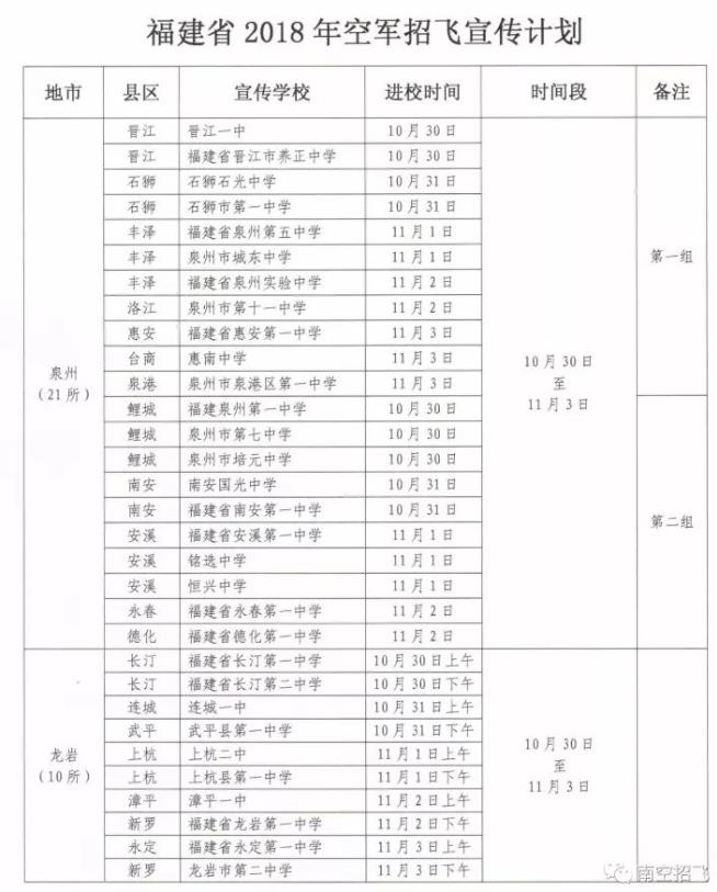 福建省2018年空軍招飛進校宣傳、初選檢測安排