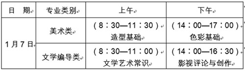 關(guān)于公布山東省2018年普通高等學(xué)校招生美術(shù)類、文學(xué)編導(dǎo)類專業(yè)統(tǒng)一考試時(shí)間的通知