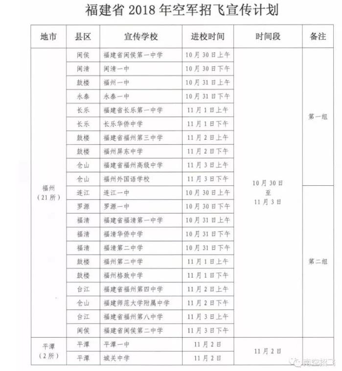 福建省2018年空軍招飛進校宣傳、初選檢測安排
