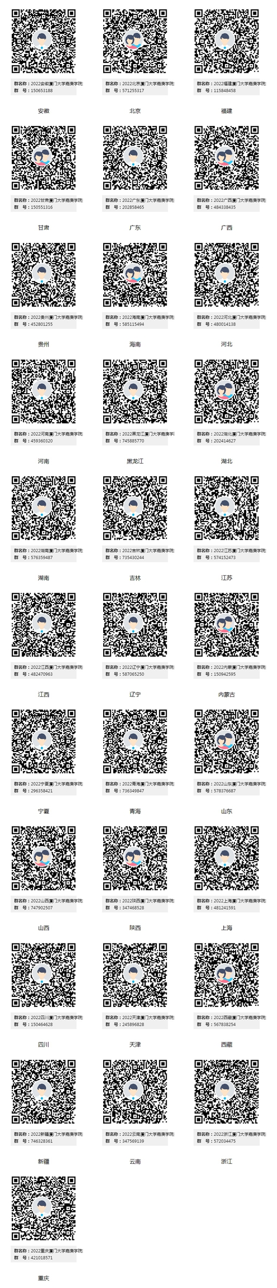廈門大學(xué)嘉庚學(xué)院2022年各?。▍^(qū)、市）招生咨詢QQ群匯總