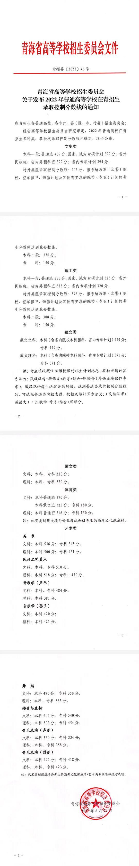關于發(fā)布2022年普通高等學校在青招生錄取控制分數線的通知