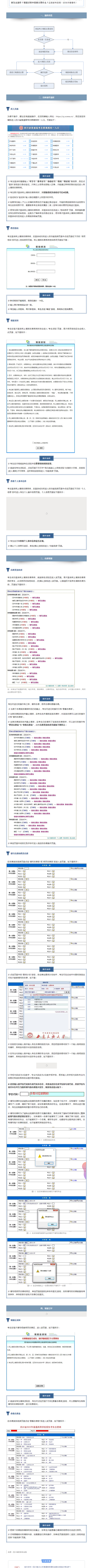 考生必看！四川省2022年志愿填報(bào)系統(tǒng)操作流程圖文解析！