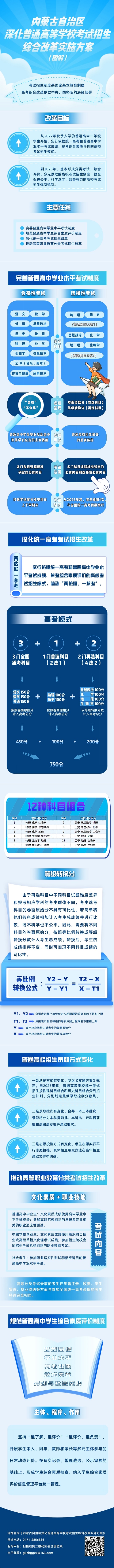 關(guān)于印發(fā)自治區(qū)深化普通高等學(xué)校考試招生綜合改革實(shí)施方案的通知