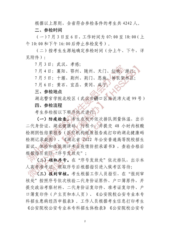 湖北省2022年公安普通高等院校公安專業(yè)招生確定參加體檢、面試和體能測評 人員名單有關(guān)事項公告