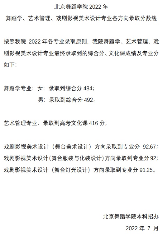 北京舞蹈學(xué)院2022年舞蹈學(xué)、藝術(shù)管理、戲劇影視美術(shù)設(shè)計(jì)專業(yè)各方向錄取分?jǐn)?shù)線