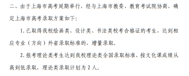 天津美術學院2022年本科錄取最低分數(shù)線
