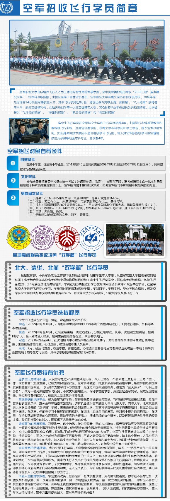 2023年度空軍招收飛行學員簡章