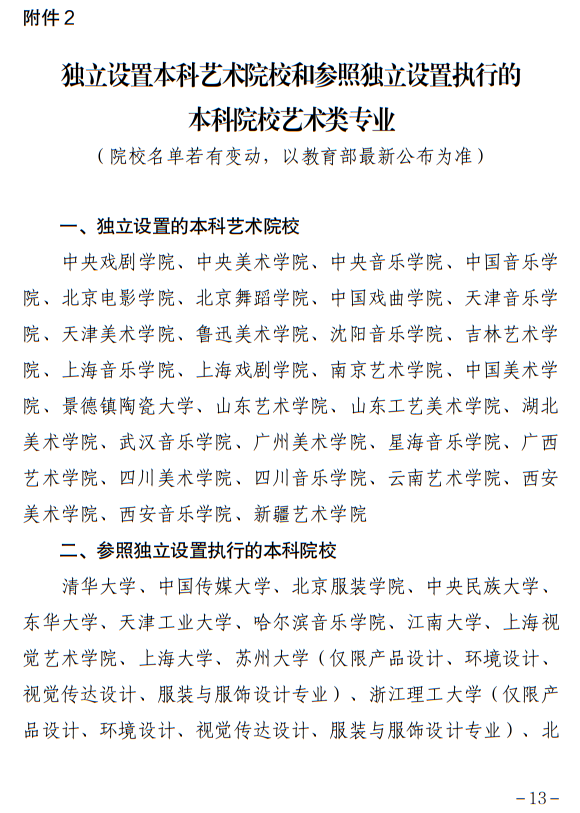寧夏：關于做好我區(qū)2023年普通高校藝術類專業(yè)招生工作的通知