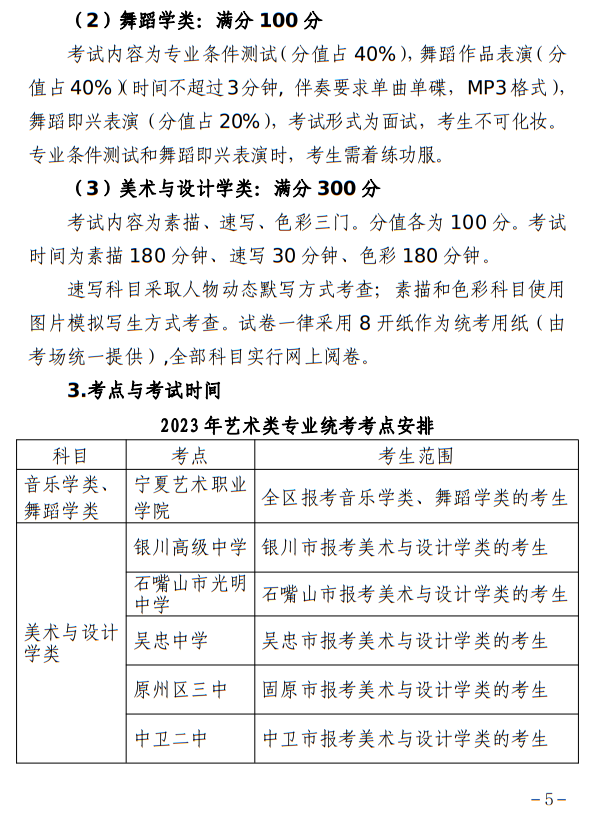 寧夏：關于做好我區(qū)2023年普通高校藝術類專業(yè)招生工作的通知