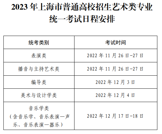 2023年上海市普通高校招生藝術類專業(yè)統(tǒng)一考試日程安排