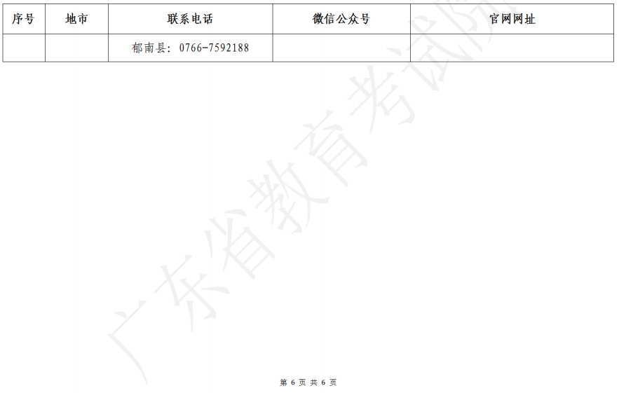 廣東省2023年美術(shù)、書法和廣播電視編導(dǎo)術(shù)科統(tǒng)考各地市招考辦咨詢電話、微信公眾號、網(wǎng)站一覽表