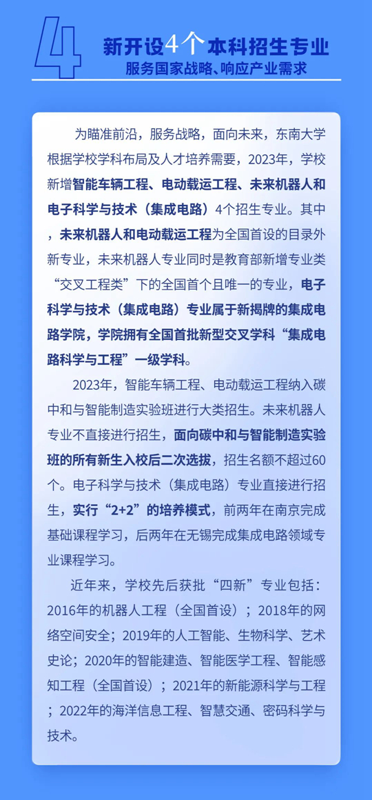 東南大學(xué)2023年本科招生8大亮點