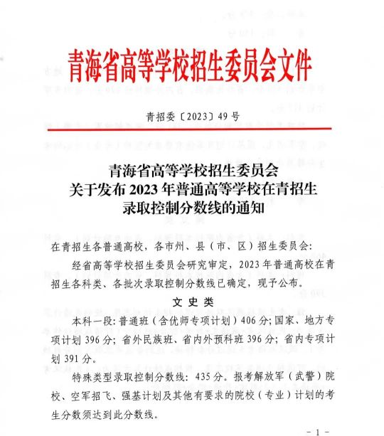 青海省高等學校招生委員會關(guān)于發(fā)布2023年普通高等學校在青招生錄取控制分數(shù)線的通知