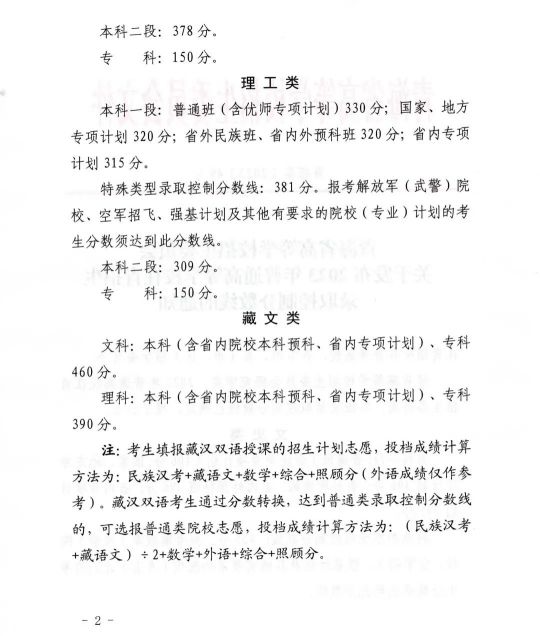 青海省高等學校招生委員會關(guān)于發(fā)布2023年普通高等學校在青招生錄取控制分數(shù)線的通知