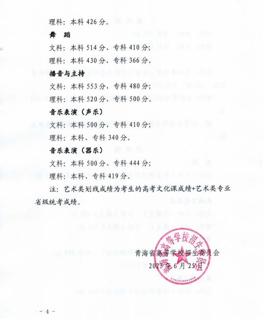 青海省高等學校招生委員會關(guān)于發(fā)布2023年普通高等學校在青招生錄取控制分數(shù)線的通知