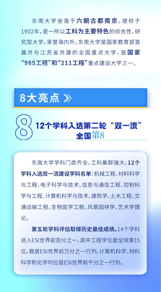 東南大學(xué)2023年本科招生8大亮點