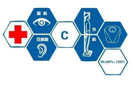 2024年度中南五?。▍^(qū)）空軍招收飛行學(xué)員簡(jiǎn)章