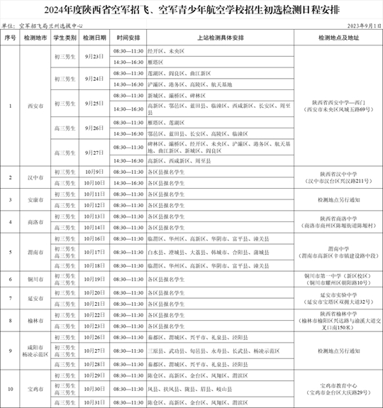 關(guān)于2024年度空軍招飛（陜西省）、陜西省空軍青少年航空學(xué)校招生初選檢測(cè)日程安排的通知