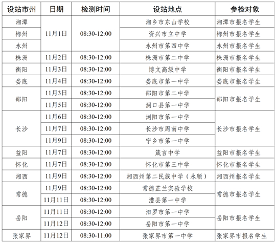 2024年度中南五省（區(qū)）空軍招飛初選檢測(cè)日程安排