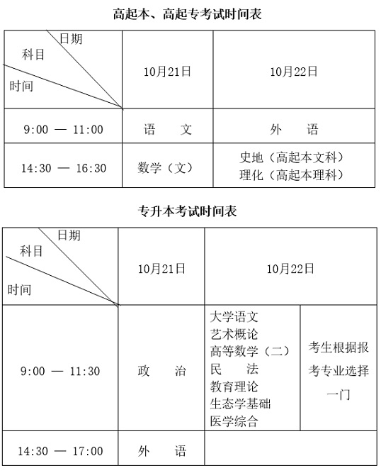 黑龍江省2023年全國成人高等學(xué)校招生統(tǒng)一考試報考公告