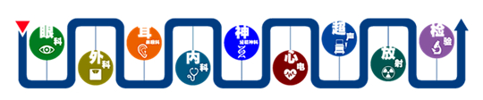 2024年度中南五省（區(qū)）空軍招收飛行學(xué)員簡(jiǎn)章