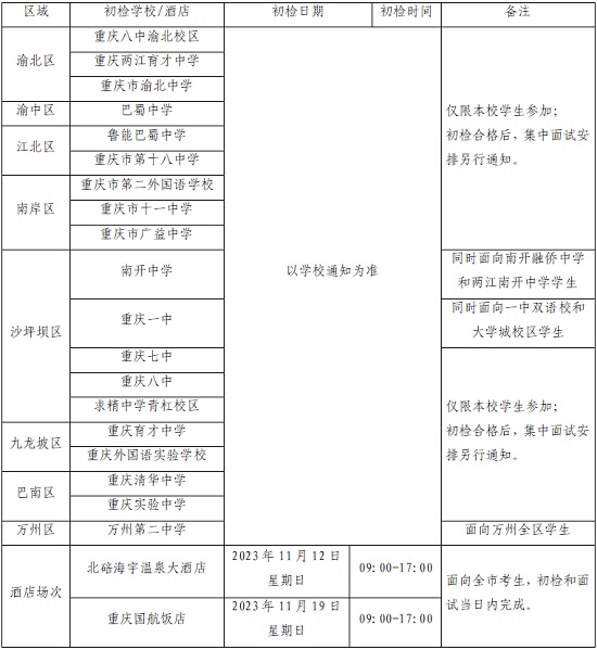 中國國際航空股份有限公司2024年校企合作招收高中飛行學生簡章（重慶市）