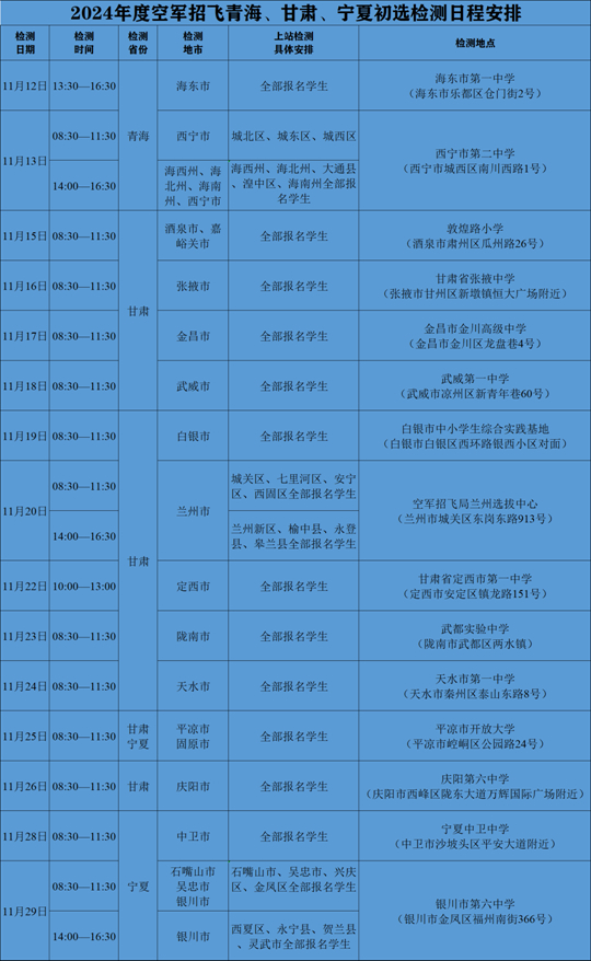 關(guān)于2024年度空軍招飛青海、甘肅、寧夏初選檢測(cè)日程安排的通知