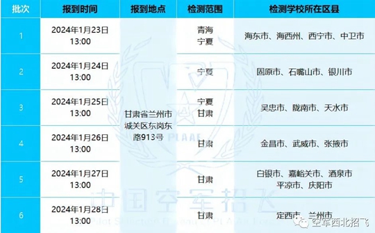 2024年度空軍招飛甘肅、青海、寧夏復選檢測日程安排
