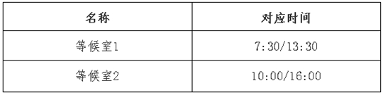 廣東省2024年普通高考播音與主持類(lèi)專(zhuān)業(yè)省統(tǒng)考考試流程