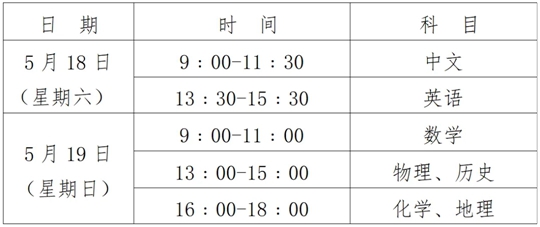 2024年普通高等學(xué)校聯(lián)合招收華僑港澳臺(tái)學(xué)生考試福建考點(diǎn)考生須知