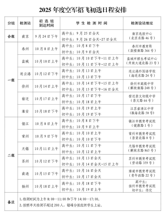 2025年度江蘇省空軍招飛、空軍青少年航空學校招生初選日程安排