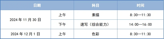 @天津體育生︱2025年高考藝術(shù)類專業(yè)報名及考試安排來啦！