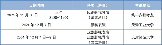 @天津體育生︱2025年高考藝術(shù)類專業(yè)報名及考試安排來啦！
