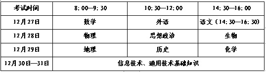 山東省2024年冬季普通高中學(xué)業(yè)水平合格考試報名公告