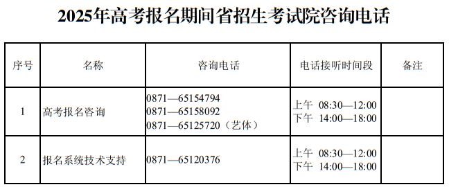 云南省2025年高考報名期間州市縣區(qū)招生考試機構(gòu)咨詢電話