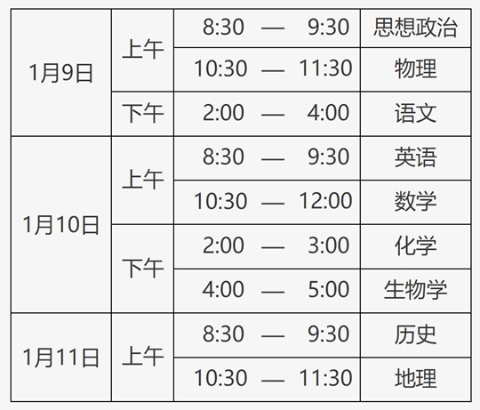 北京：關于做好2025年第一次普通高中學業(yè)水平合格性考試有關工作的通知