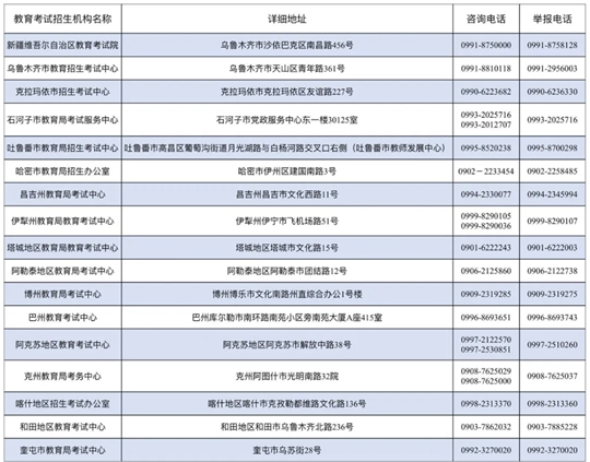 新疆2025年普通高校招生藝術(shù)類專業(yè)統(tǒng)考報(bào)名工作11月12日12時(shí)啟動(dòng)