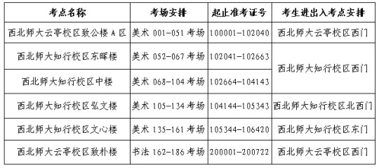 2025年甘肅省普通高等學(xué)校招生美術(shù)與設(shè)計(jì)類(lèi)、書(shū)法類(lèi)專(zhuān)業(yè)統(tǒng)一考試考生指南