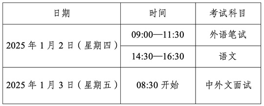 外交學院2025年本科外語類保送生選拔考試考生須知