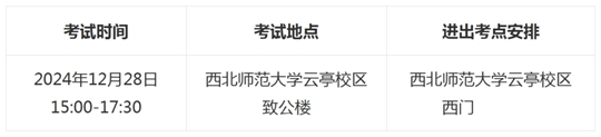 2025年甘肅省普通高校招生表（導(dǎo)）演類（戲劇影視表演、戲劇影視導(dǎo)演）專業(yè)統(tǒng)考考生指南