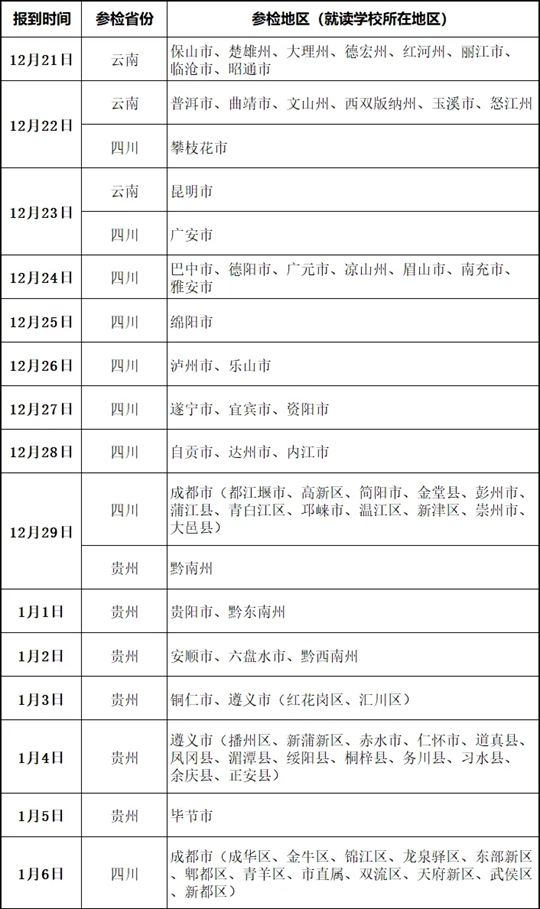 云貴川2025年度空軍招飛復(fù)選檢測即將啟動(dòng)！這些事項(xiàng)要注意