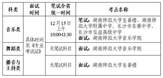 湖南省2025年音樂類、舞蹈類、播音與主持類專業(yè)全省統(tǒng)考考前提醒