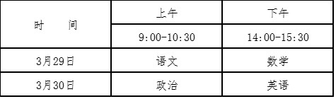 2025年貴州醫(yī)科大學(xué)運(yùn)動(dòng)訓(xùn)練專(zhuān)業(yè)招生簡(jiǎn)章
