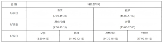 關于印發(fā)河南省2025年普通高校招生考試和錄取工作實施方案的通知
